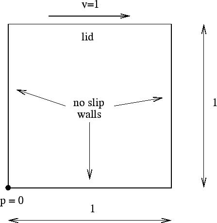 \begin{figure}\begin{center}
\epsfig{file=lidgeo.eps,width=10cm}\end{center}\end{figure}