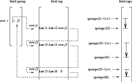 \begin{figure}\epsfig{file=input.eps,width=10cm}\end{figure}